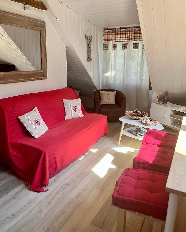 Appartement Chalet Pra Loup contacts